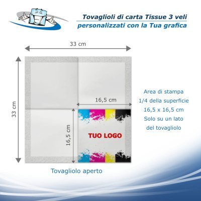 Tovaglioli di carta a 3 veli personalizzati con stampa a 4 colori