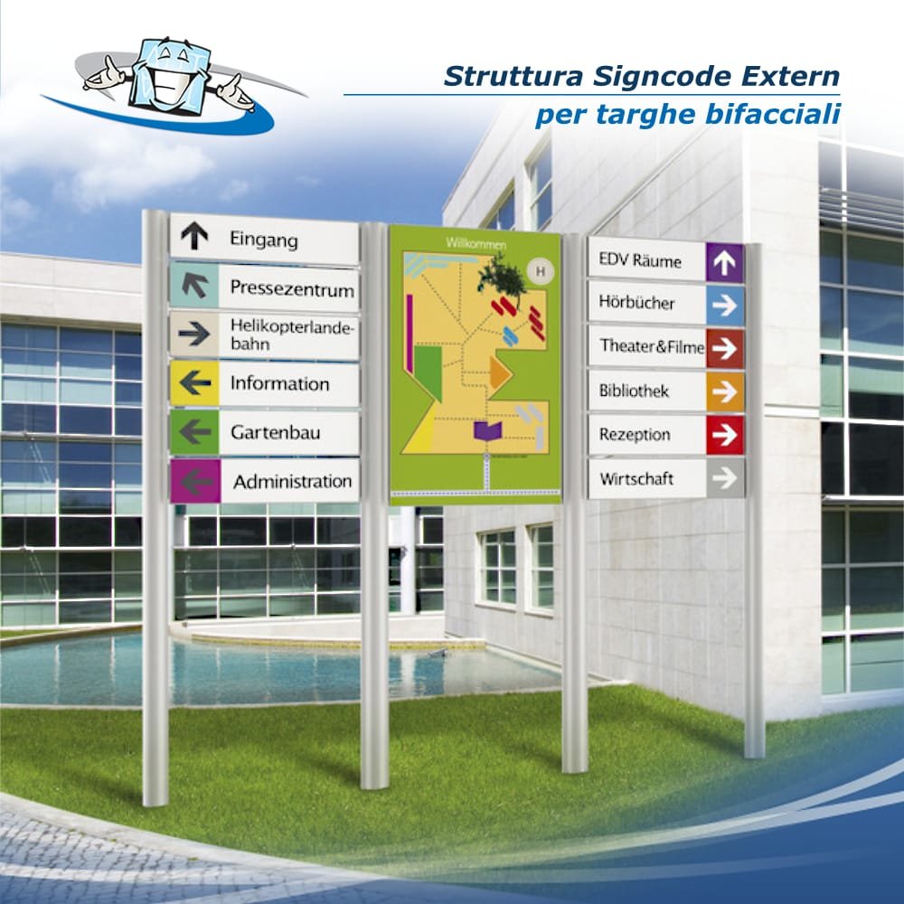 Signcode Extern - Sistema di segnaletica bifacciale per esterno