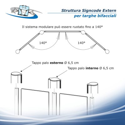 Signcode Extern - Sistema di segnaletica bifacciale per esterno
