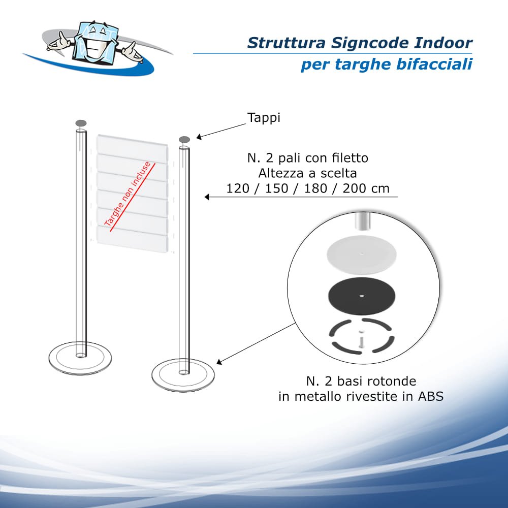 Signcode Extern (Indoor) - Sistema di segnaletica bifacciale per interno
