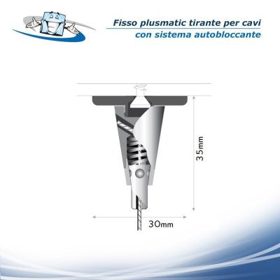Fisso plusmatic - Tirante per cavi con sistema autobloccante