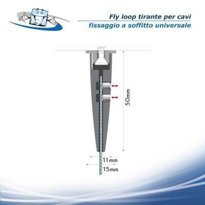 Fly loop - Tiranti per cavi con sistema a brugola