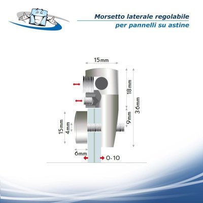 Fly style lato morsetto laterale regolabile per pannelli su astine