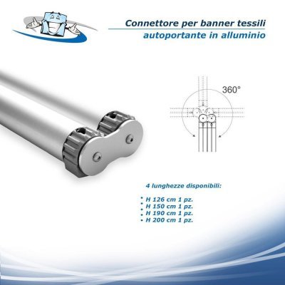 Framframe multi - Connettore per cornici con banner tessili per la realizzazione di pareti divisorie