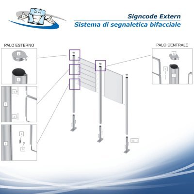 Signcode Extern - Sistema di segnaletica bifacciale per esterno