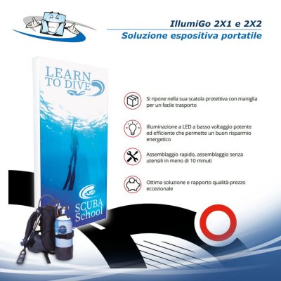 llumigo soluzione espositiva - Totem bifacciale retroilluminato