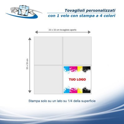 Tovaglioli di carta a 1 velo personalizzati con stampa a 4 colori