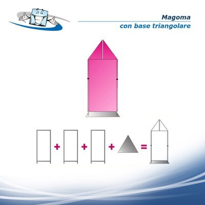 Magoma - Espositore da terra autoportante personalizzabile