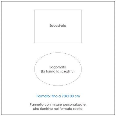 Pannelli con stampa diretta personalizzata a 4 colori inclusa nel prezzo su materiale plastico dimensioni personalizzabili