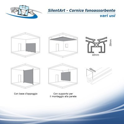 Framframe silentART - Cornice fonoassorbente utilizzabile come parete divisoria o decorazione da interno