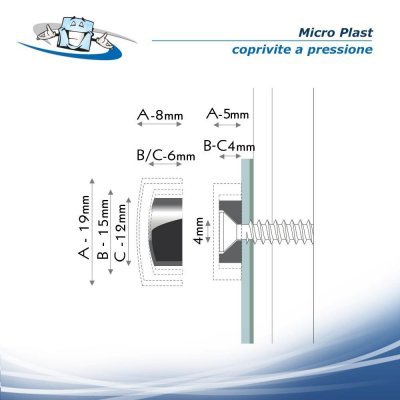 Micro Plast - Coprivite a pressione