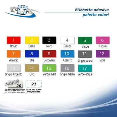 Etichette adesive in vinile per citofono 5,5x1,5 cm e posta 8x2 cm