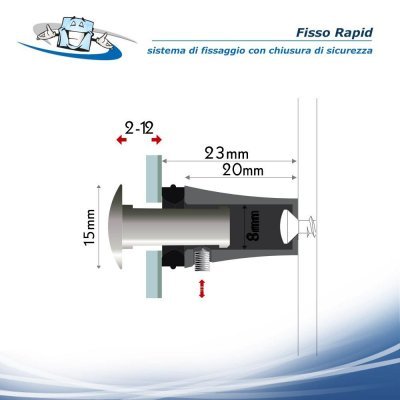 Fisso Rapid - Sistema di fissaggio con chiusura di sicurezza