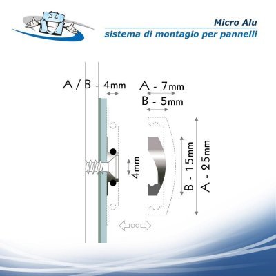 Micro Alu - Sistema di montaggio per pannelli