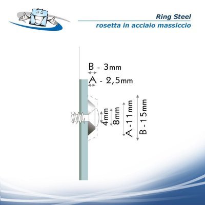 Fisso Ring - Steel sistema a vite in acciaio